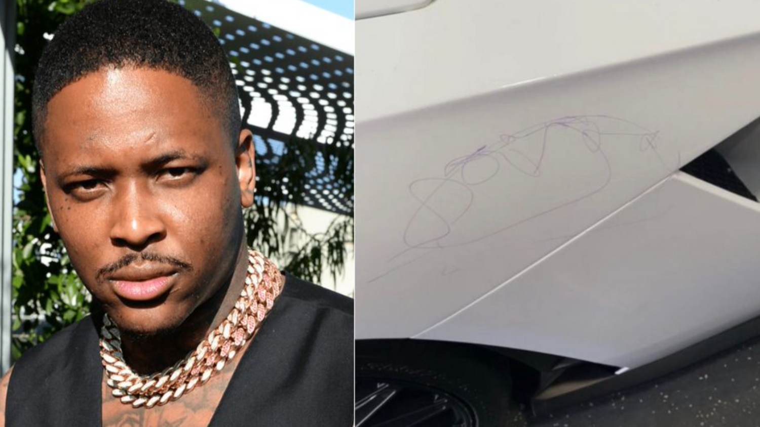 yg